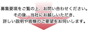 募集要項をご覧の上、お問い合わせください。